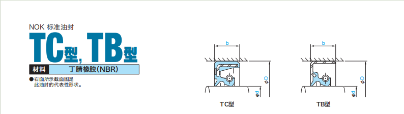 TC型，TB型