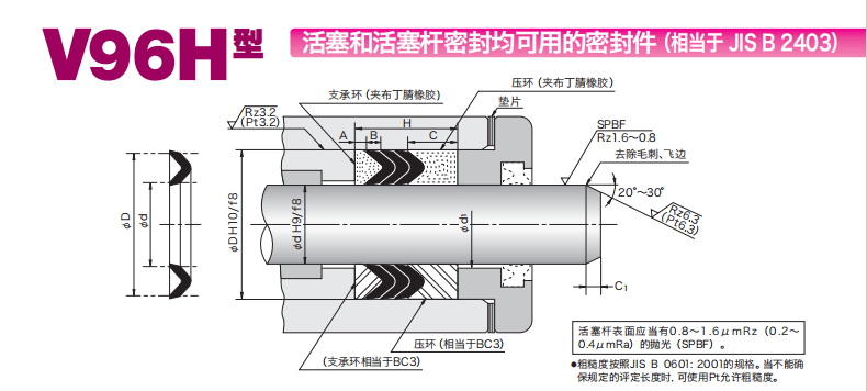 NOK活塞、活塞桿兩用V型密封件