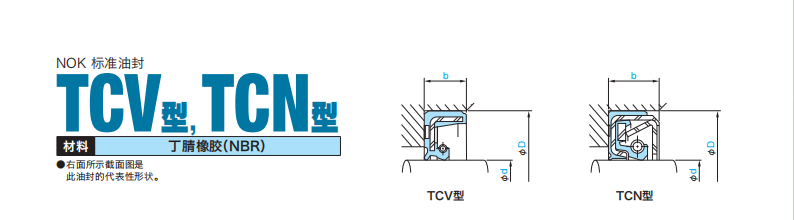 TCV型，TCN型